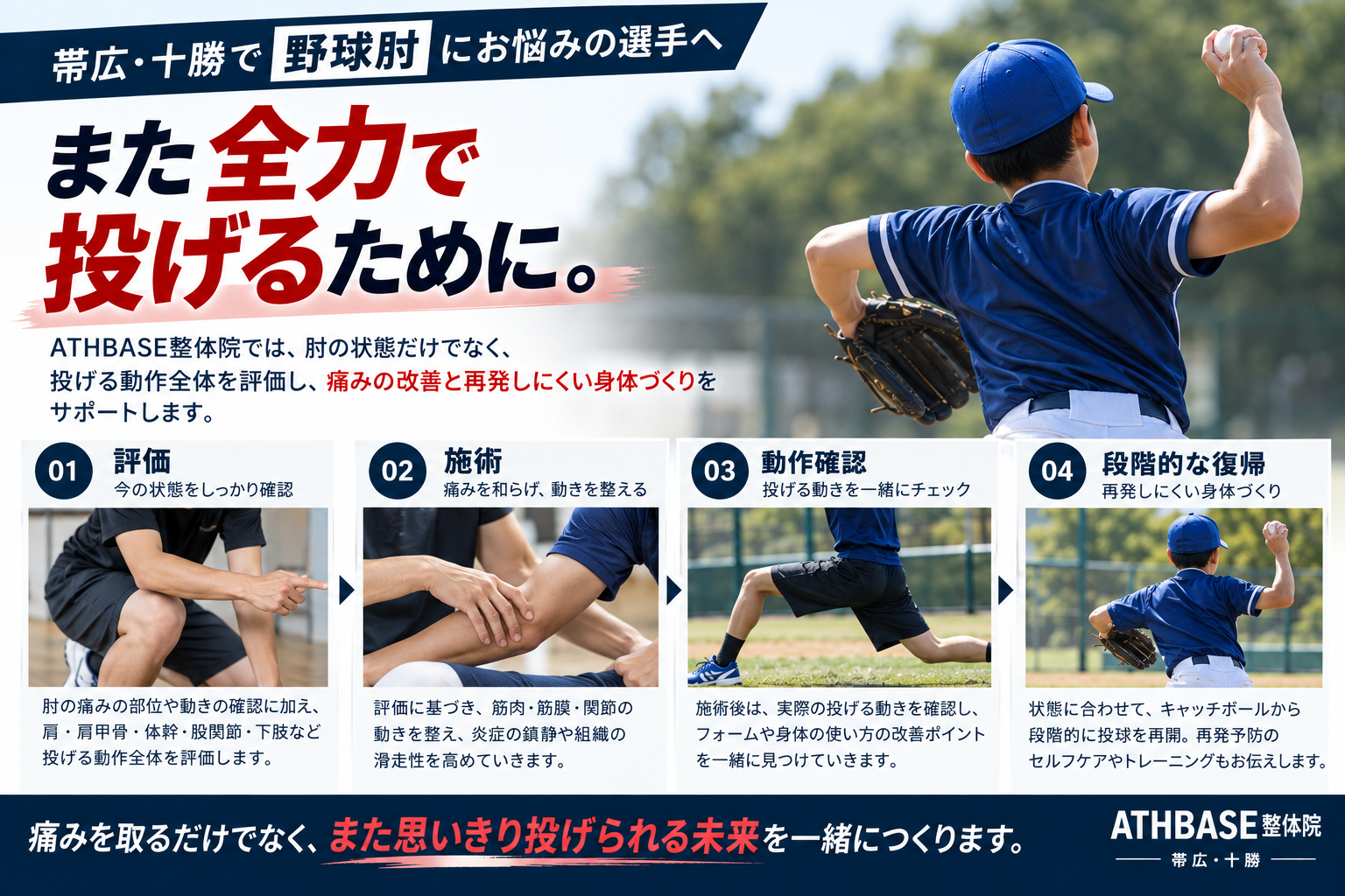 野球肘から投球復帰までのATHBASE整体院のサポート